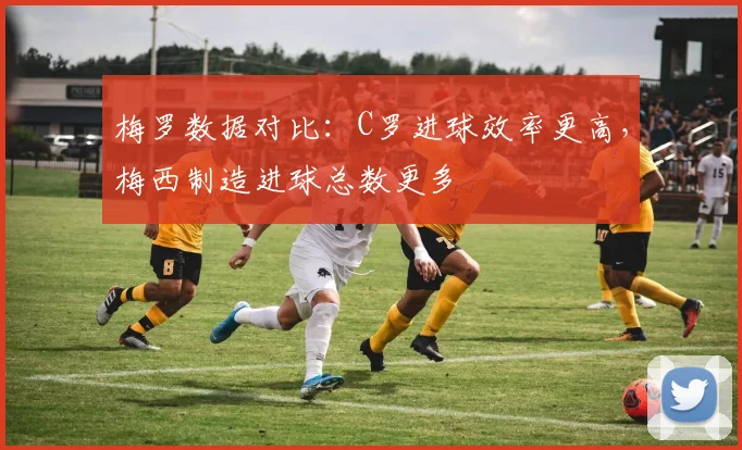 梅罗数据对比：C罗进球效率更高，梅西制造进球总数更多